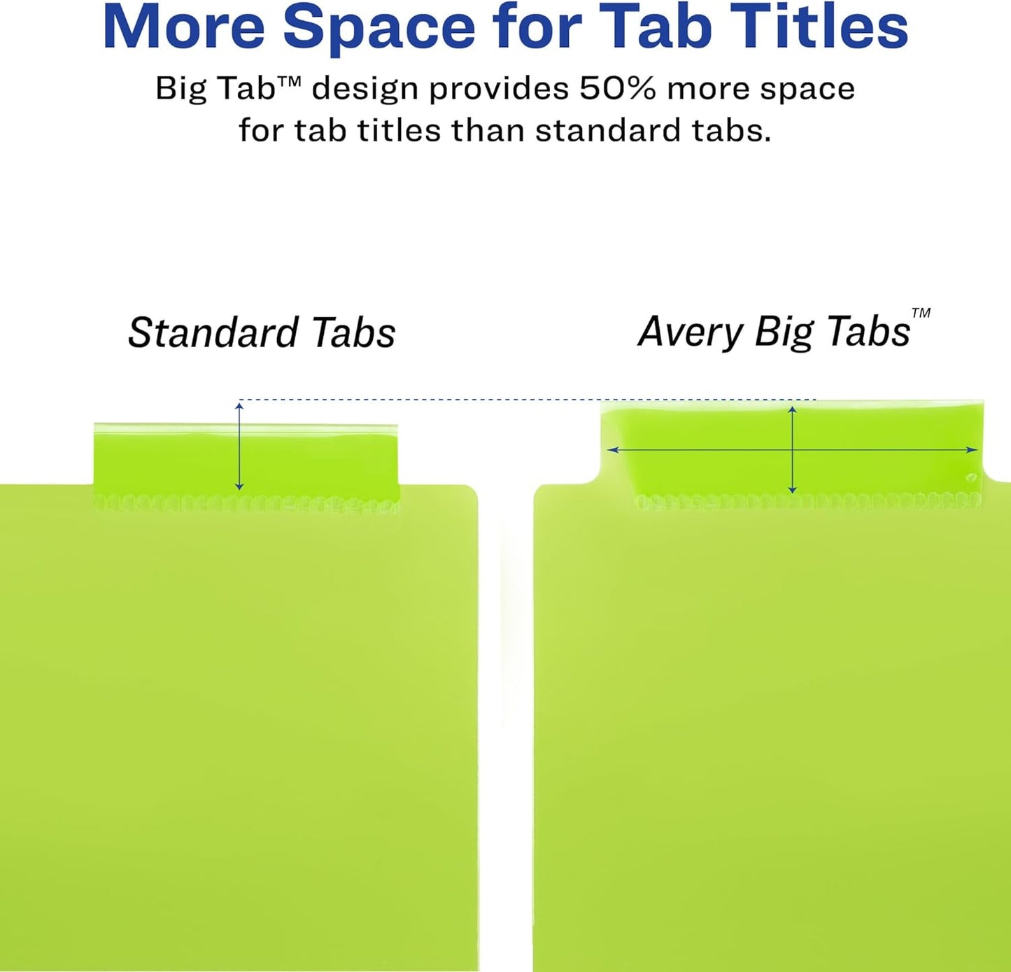 Avery Insertable Plastic Dividers for 3 Ring Binders, 8 Tabs per Set, Big Tabs, One Pocket, Multicolor Binder Dividers, Works with Sheet Protectors (24 Sets of 11903)