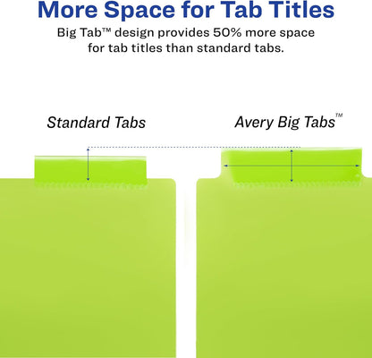 Avery Insertable Plastic Dividers for 3 Ring Binders, 8 Tabs per Set, Big Tabs, One Pocket, Multicolor Binder Dividers, Works with Sheet Protectors (24 Sets of 11903)