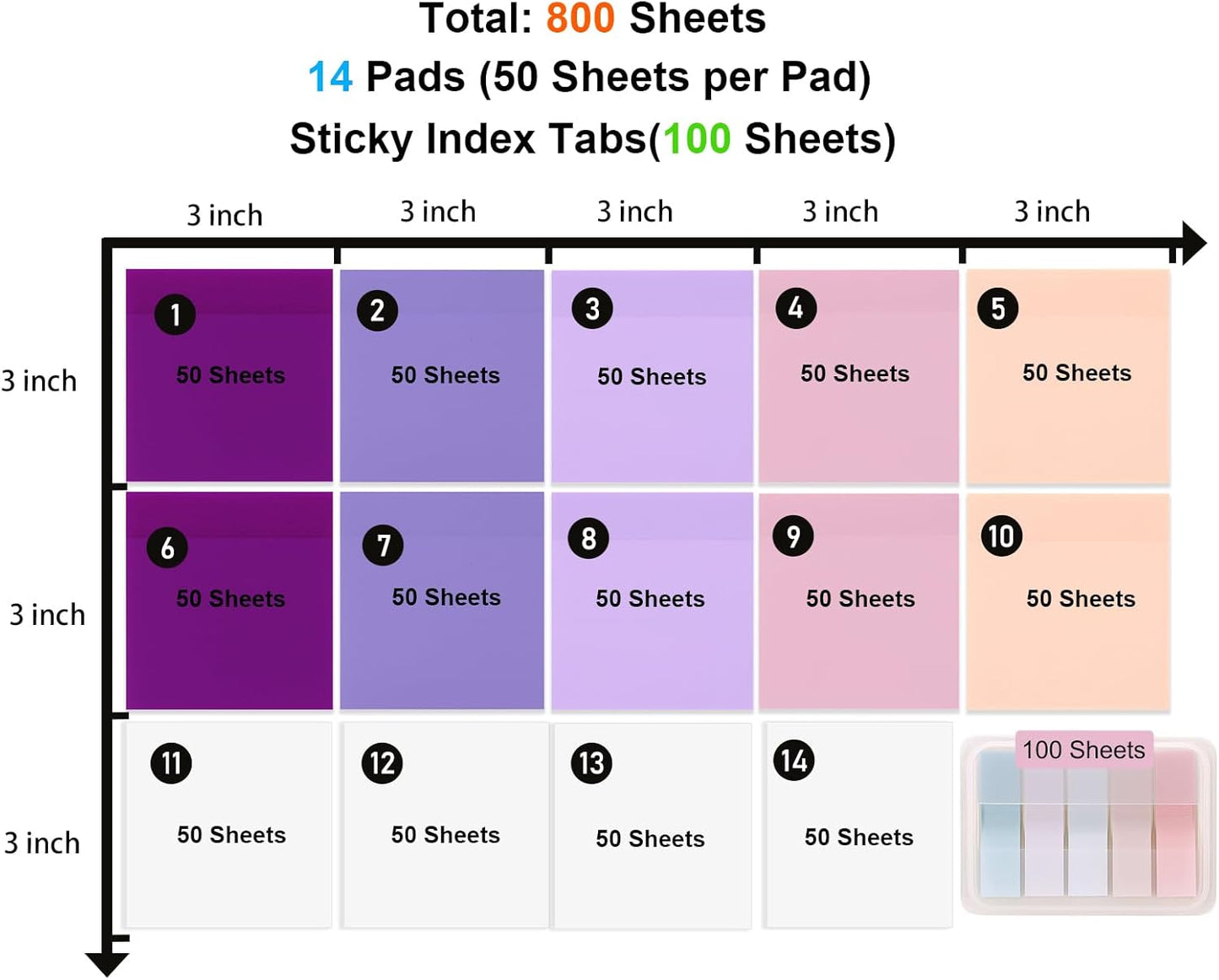 800 Sheets Transparent Sticky Notes, 3x3 Inch 14 Pads Self-Adhesive Translucent Clear See Through Post Sticky Notes for Planner Office School College Teacher Student Supplies 6 Bright Color