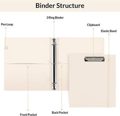 SKYDUE 3 Ring Binder with Clipboard,1 Inch Binder, 13.2" × 10.2" PU Clipboard Binder with Notepad & 5 Dividers with 5 Pockets, Labels, Clipboard Folder Great for School Office(Fit Letter Sized Paper)