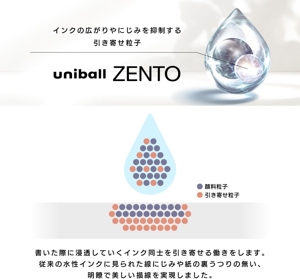 三菱鉛筆 uniball ZENTO Flow Model Rollerball Pen, Anodized Aluminum Grip, Fine 0.5mm, Water-Based Black Ink, Ultra-Smooth with Reduced Friction, Jade, UBNZF05.7