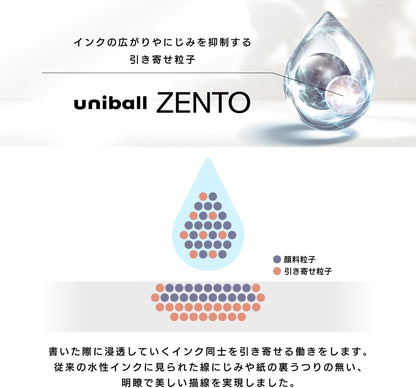 三菱鉛筆 uniball ZENTO Flow Model Rollerball Pen, Anodized Aluminum Grip, Fine 0.5mm, Water-Based Black Ink, Ultra-Smooth with Reduced Friction, Jade, UBNZF05.7