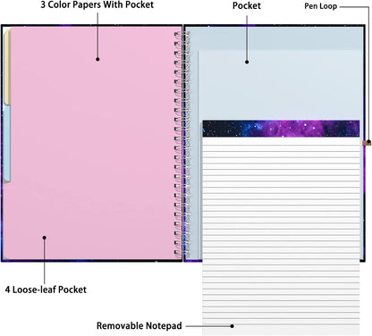 Rimilak Spiral Clipboards Folio with Refillable Lined Notepad, 14.5 x 9.8 In, Hardcover Cover with 5 Interior Pockets, Elastic Band and Pen Loop Series. Cute Stylish Clipfolio, Daisy Flower