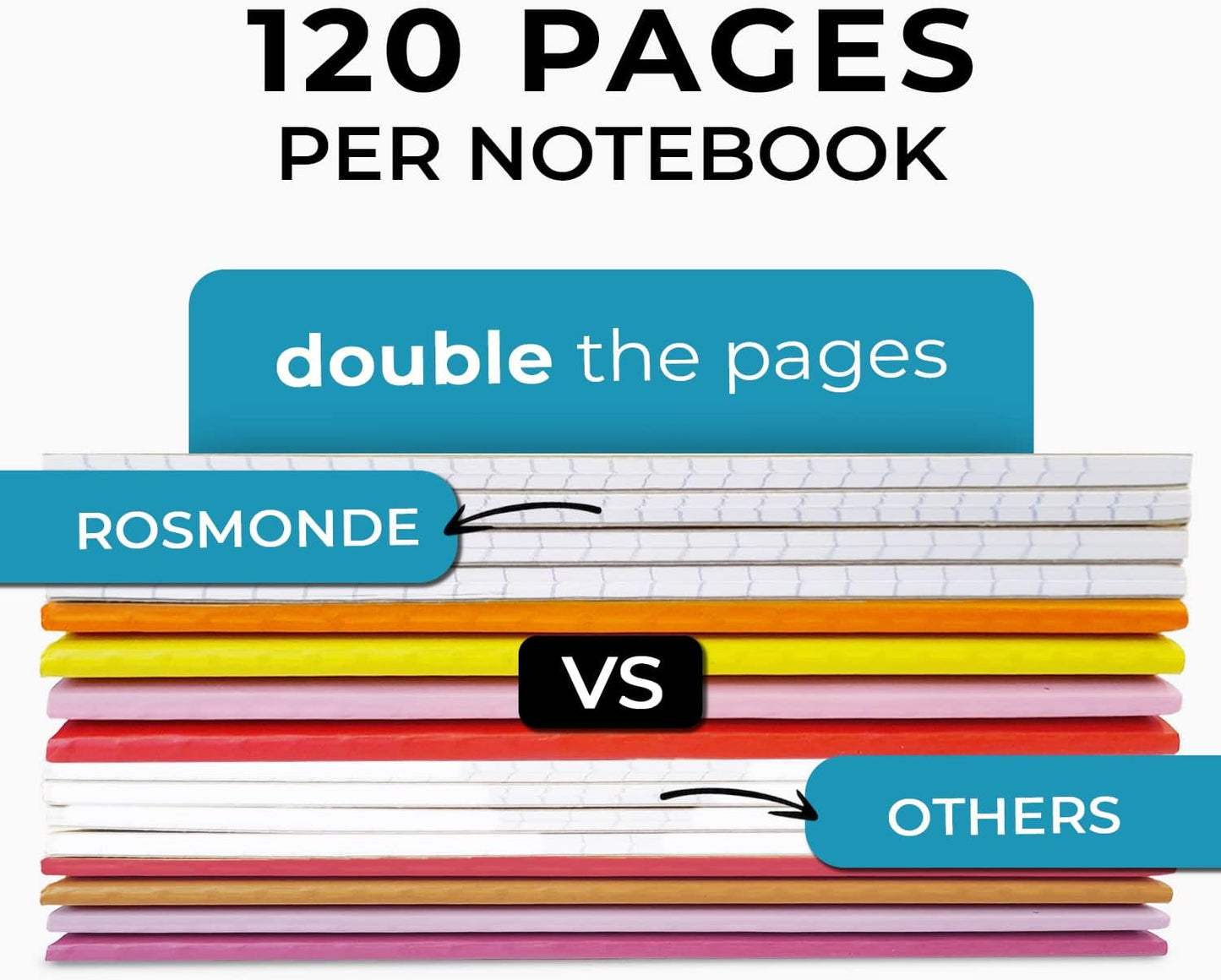 Rosmonde 12 Pack Composition Notebook Wide Ruled Bulk, 200 Pages (100 Sheets), 9-3/4 x 7-1/2", Hard Cover Wide Ruled Notebook Bulk, Black Marble Composition Notebooks, Bulk School Notebooks
