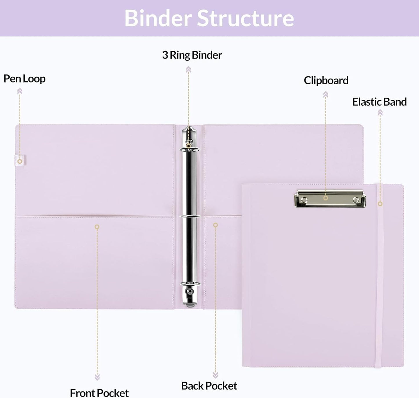 SKYDUE 3 Ring Binder with Clipboard,1 Inch Binder, 13.2" × 10.2" PU Clipboard Binder with Notepad & 5 Dividers with 5 Pockets, Labels, Clipboard Folder Great for School Office(Fit Letter Sized Paper)