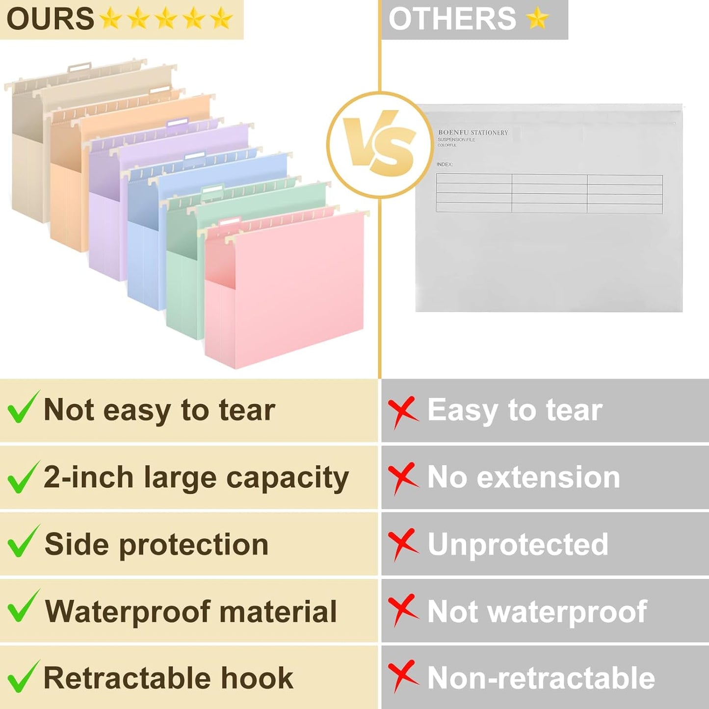 Extra Capacity Plastic Hanging File Folders Letter Size,12 Pack 2 Inch Capacity Hanging File folders with Tabs,Heavy Duty for Filing Cabinet,Home and Office File,Pastel Colors