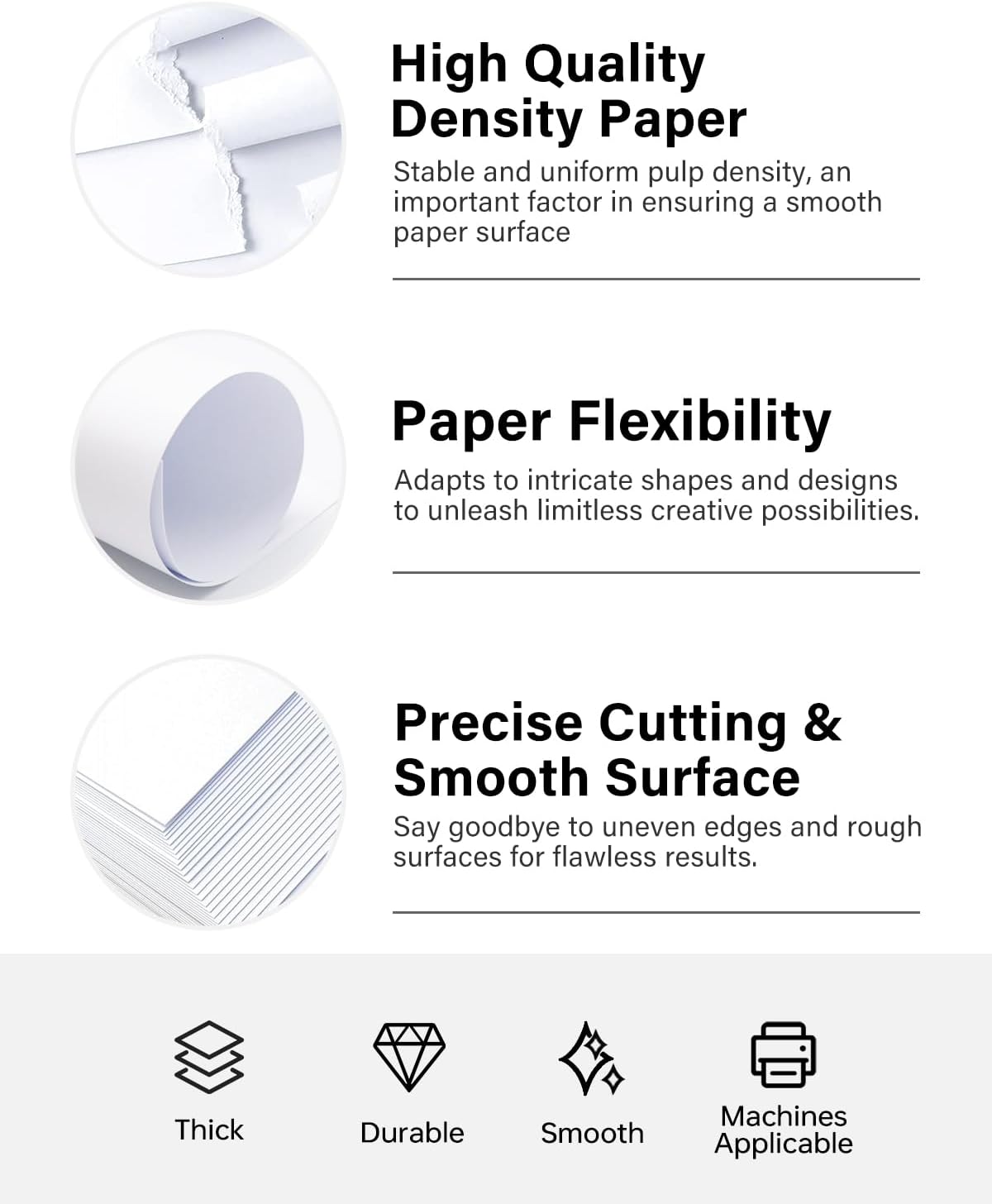 White Cardstock 8.5 x 11, 40 Sheets Card Stock, 75 LB/200 GSM Thick Copy Paper, Cardstock Printer Paper for School & Office Supplies, Art, Watercolo, Craft, Drawing, Invitations, Menus, DIY Cards