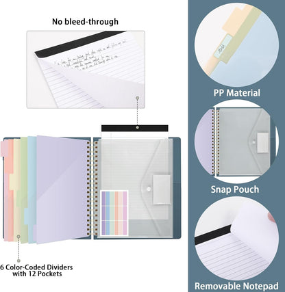 SKYDUE Clipboard Folder with Storage, 6 Dividers with 12 Pockets for Letter Size, Storage Clipboard Folio with Refillable Notepad, Spiral Clipboards Padfolio for Teacher Worker Nurse