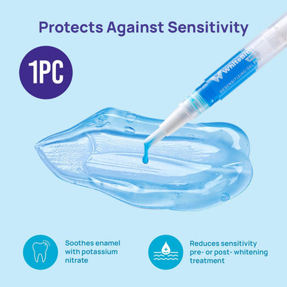 WhiteBite Pro Teeth Whitening Pens for Sensitive Teeth (4 Pens) – 35% Carbamide Peroxide Gel, Desensitizing Gel – Fast Whitening, Enamel-Safe, Travel-Friendly