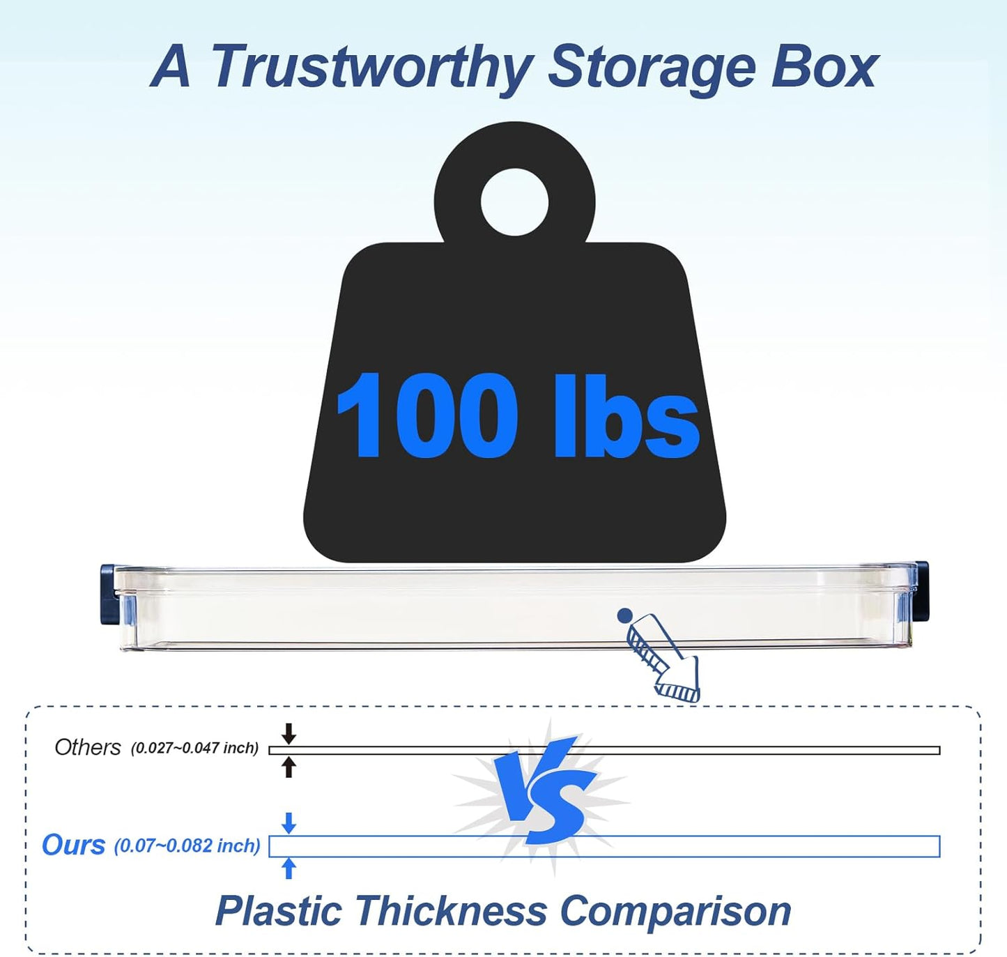CATOOMUU 2 Pcs 5.5qt 9 x 13 Plastic Portable Project Case With Snap-Tight Latch Clear Stackable Storage Box With Lids Organizer Container For A4 File Photo Documents Scrapbook Craft Art Supplies