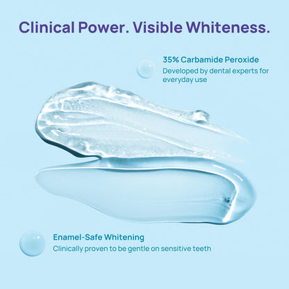 WhiteBite Pro Teeth Whitening Pens for Sensitive Teeth (4 Pens) – 35% Carbamide Peroxide Gel, Desensitizing Gel – Fast Whitening, Enamel-Safe, Travel-Friendly