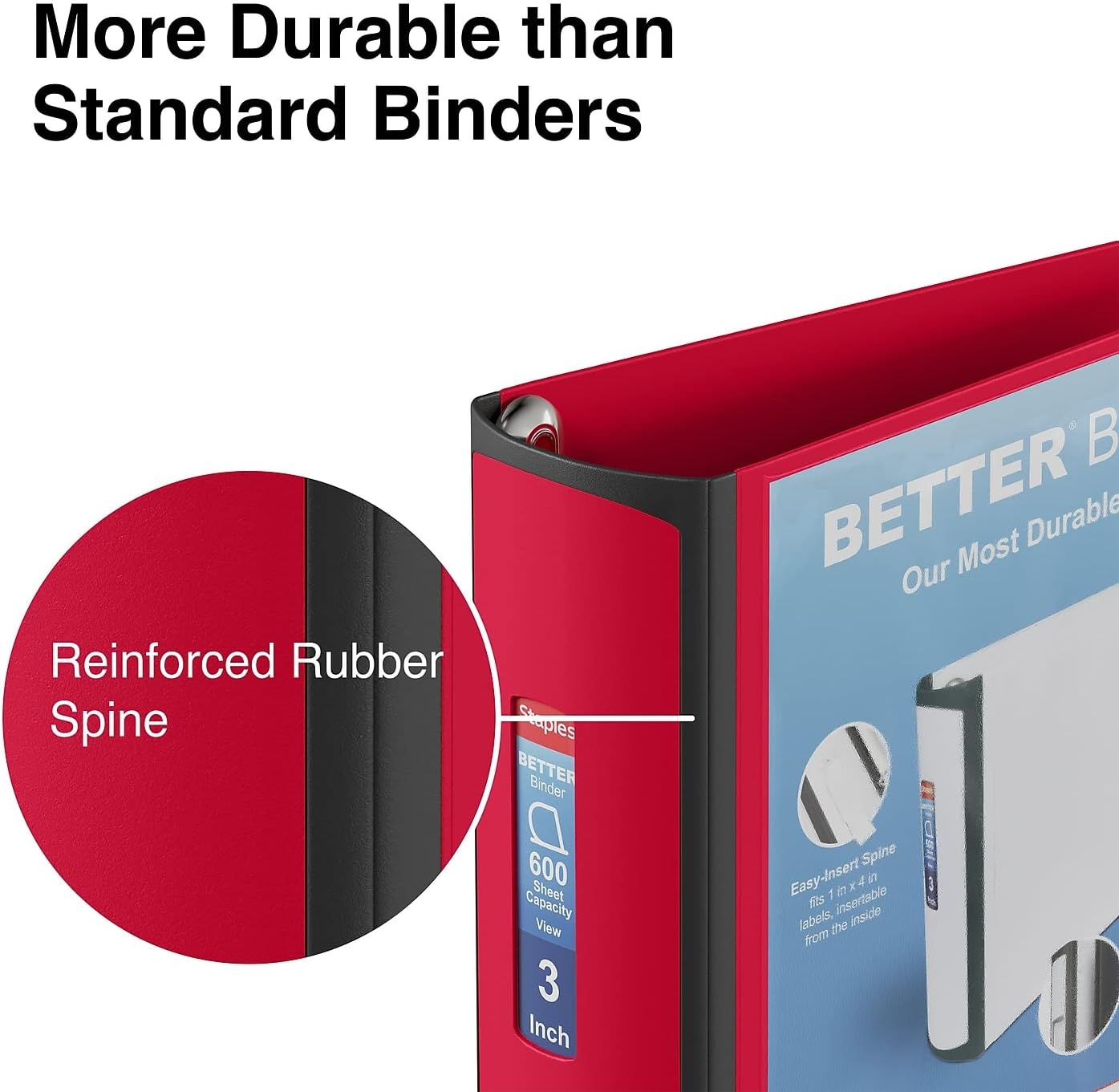 Staples Better Binder 2-Inch D-Ring View Binder, Reinforced Spine, Holds Up to 540 Sheets, Teal, for Office & School