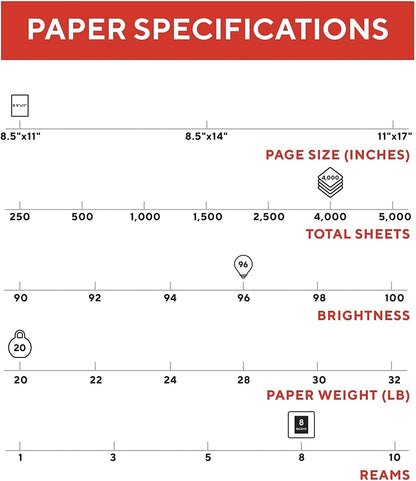 TRU RED 8.5" x 11" Multipurpose Paper, 20 lbs., 96 Brightness, 500 Sheets/Ream, 8 Reams/Carton