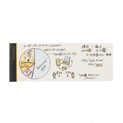 Maruman Mnemosyne Stapled Grid Notepad- Long Vertical 7.87" x 2.95" Layout, 50 Sheets / 100 Pages, 5mm Graph Paper Notepad, Perforated Pages, Vertical Binding, With Quality Paper Made in Japan