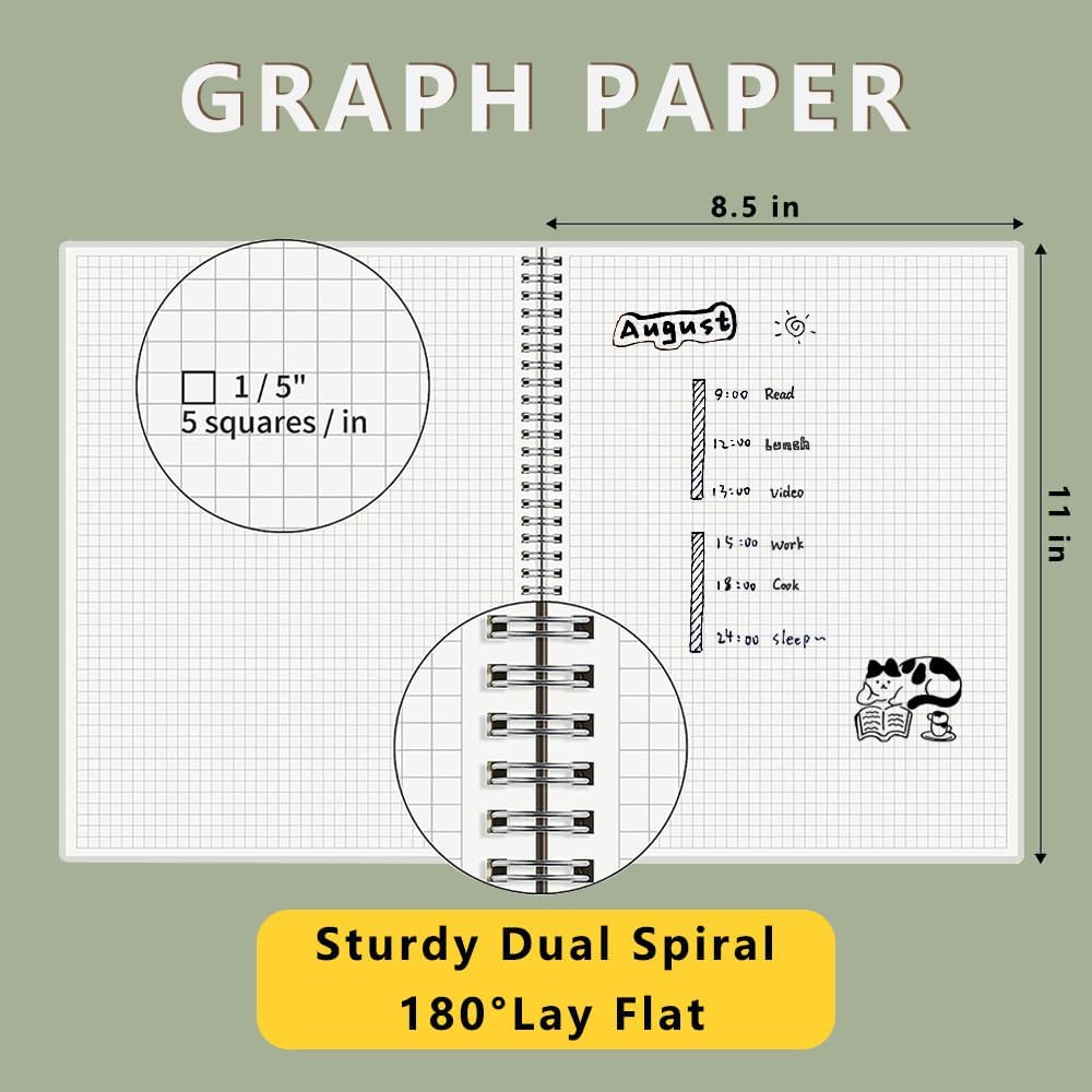 A5 Spiral Notebook 120gsm Graph Paper Notebook 160 Pages Per Hardcover Grid Notebooks 5.7 x 8.3 Inches (2 Pack)
