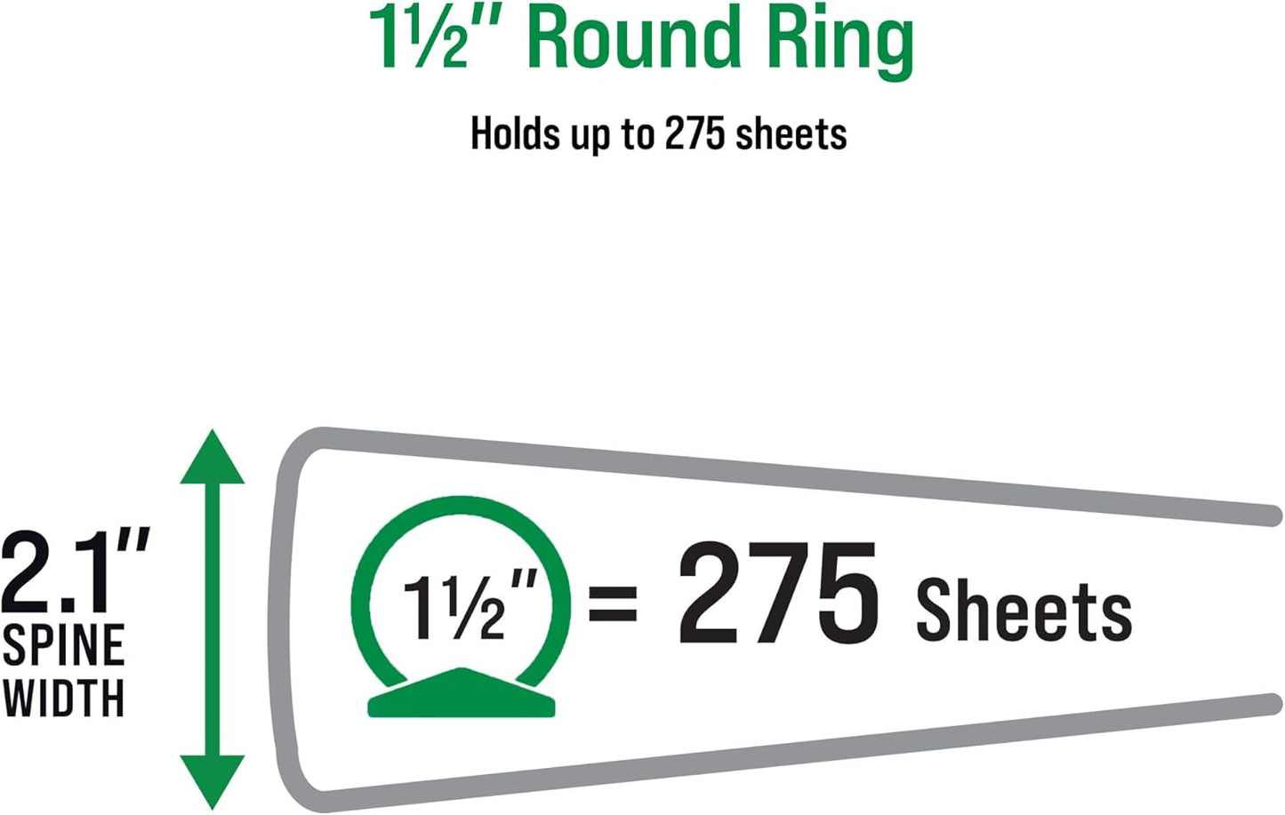 Office Essentials Economy View 3 Ring Binders, 3" Round Rings, 3.5" Spine, 460-Sheet Capacity, White Binders (4-Pack of 03148)