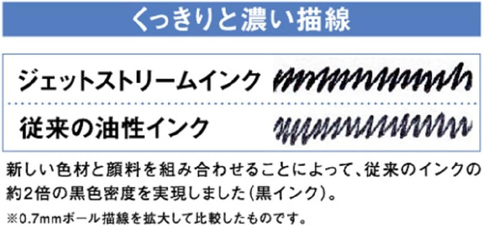 Mitsubishi Pencil SXR20005 Ballpoint Pen Refill, Jetstream Prime 0.5, Multi-Color, Multi-Functional, 3 Colors