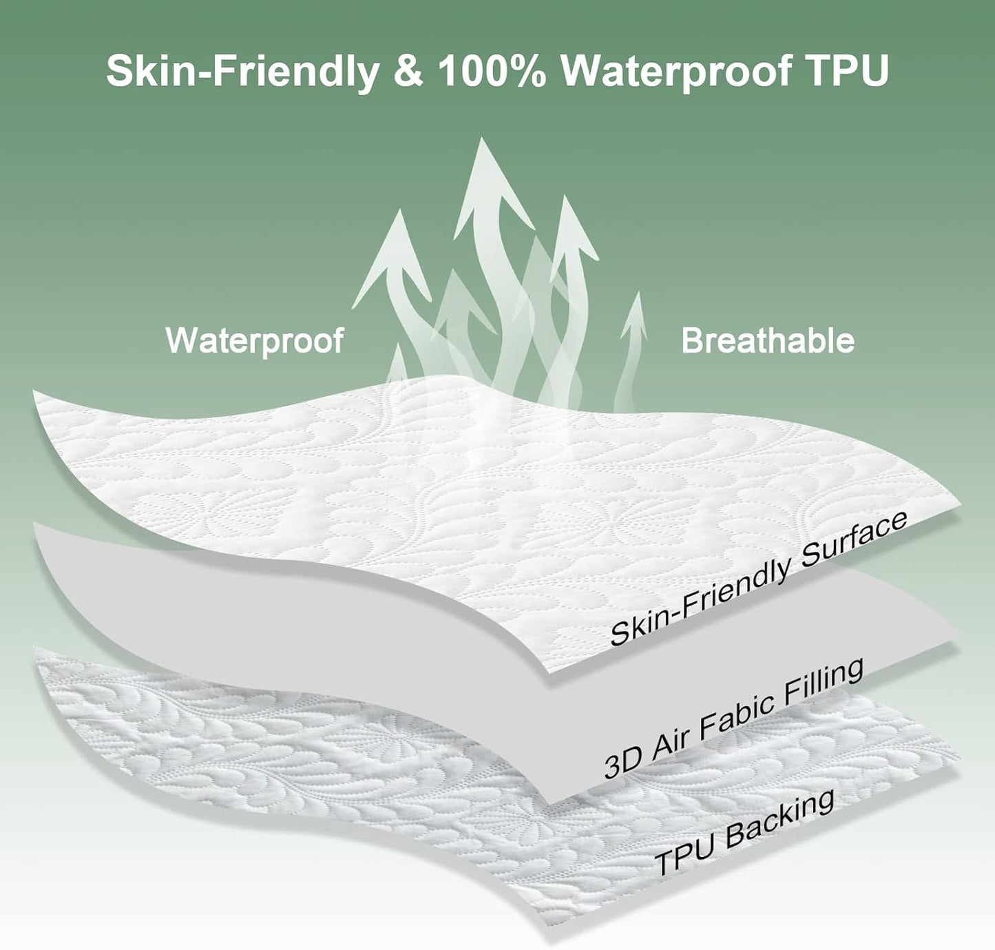 Sufdari Mattress Protector,Waterproof 18" Deep Pocket Mattress Cover Fitted Sheet Style with Elastic Rubber Band,Washable and Easy Care-Black,Queen