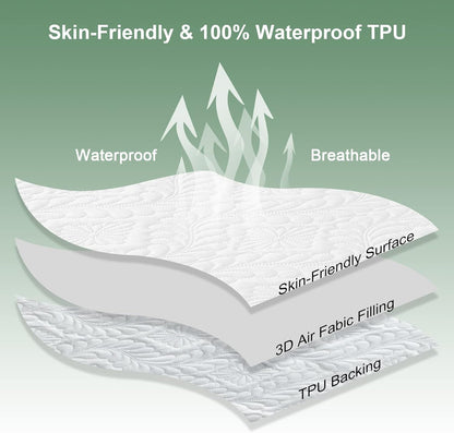 Sufdari Mattress Protector,Waterproof 18" Deep Pocket Mattress Cover Fitted Sheet Style with Elastic Rubber Band,Washable and Easy Care-Black,Queen