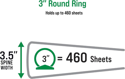 Office Essentials Economy View 3 Ring Binders, 0.5" Round Rings, 0.7" Spine, 100-Sheet Capacity, White Binders (12-Pack of 03422)