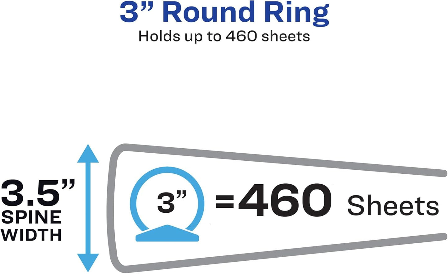 Avery Standard View 3 Ring Binders, 1.5" Round Rings, 275-Sheet Capacity, 2.1 Inch Wide Spine, White Binders, Ideal for Lightweight Organization and Occasional Referencing (4-Pack of 19201)