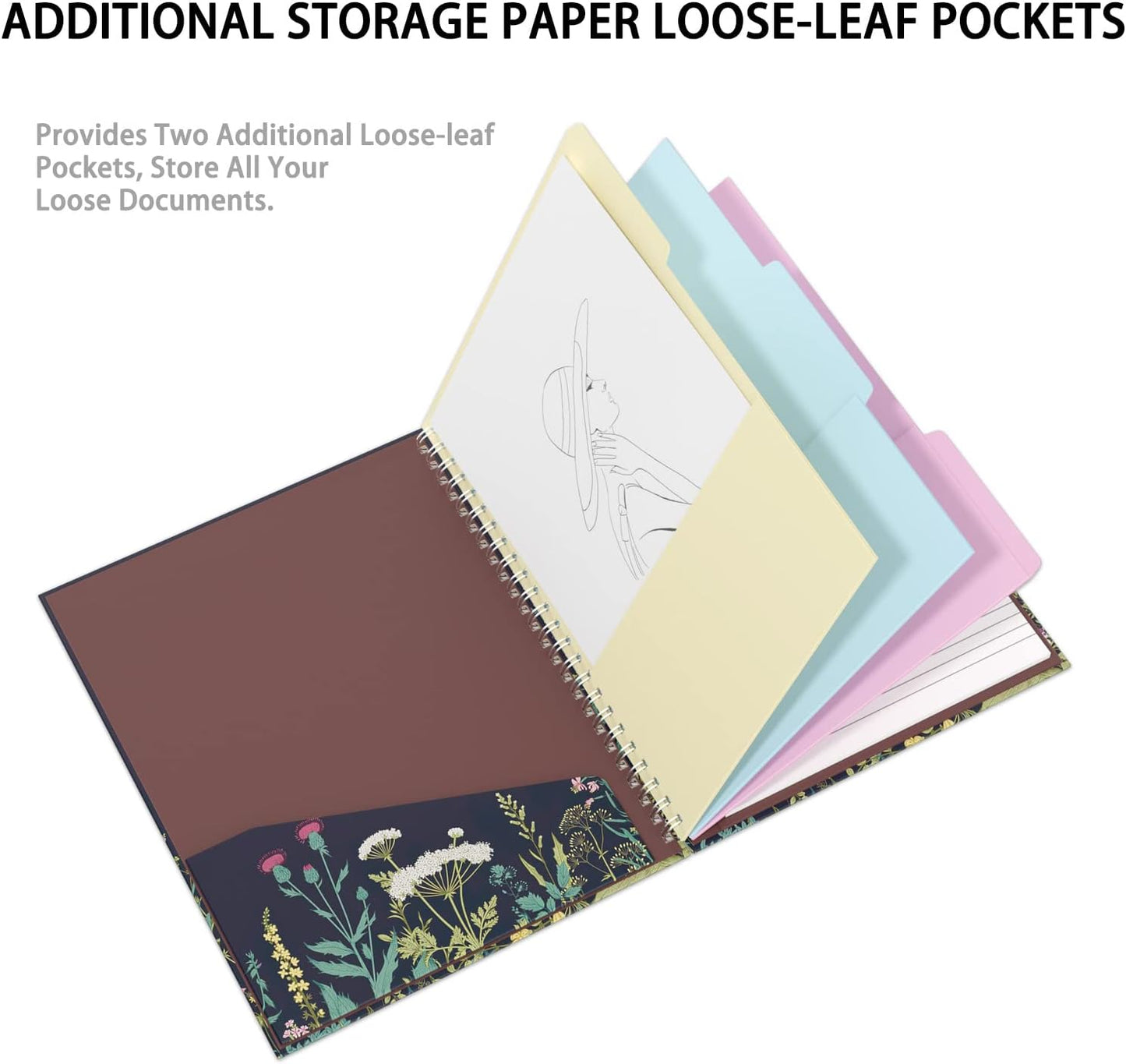 Rimilak Spiral Clipboards Folio with Refillable Lined Notepad, 14.5 x 9.8 In, Hardcover Cover with 5 Interior Pockets, Elastic Band and Pen Loop Series. Cute Stylish Clipfolio, Daisy Flower