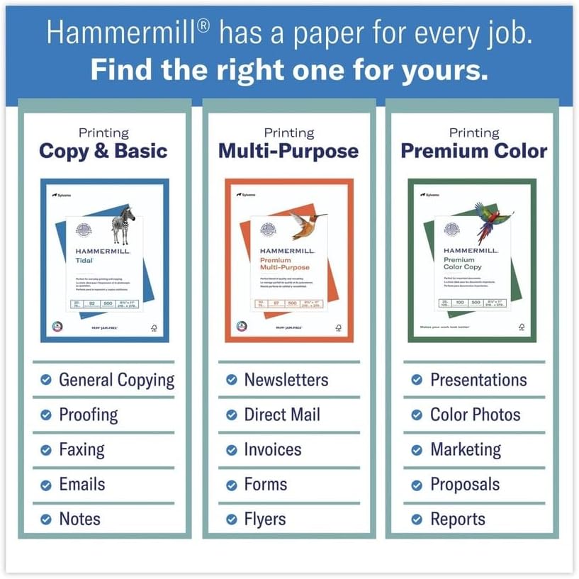Hammermill Colored Paper, 20lb Pink Printer Paper, 8-1/2 x 11- 1 Ream (500 Sheets) - Made in the USA, Pastel Paper, 103382R