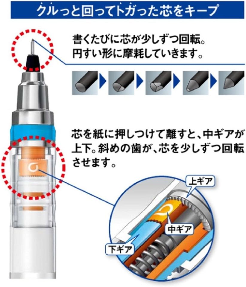 uni Kurutoga Mechanical Pencil Standard, 0.5mm, Black (M54501P.24)