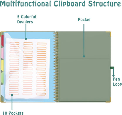 HAUTOCO Clipboard Folio with Refillable Notepad for Letter Size (11" x 8.5"), 5 Dividers with 10 Pockets, Elastic Pen Holder and File Folder Labels, Spiral Nurse Clipboard Artboard(Green)