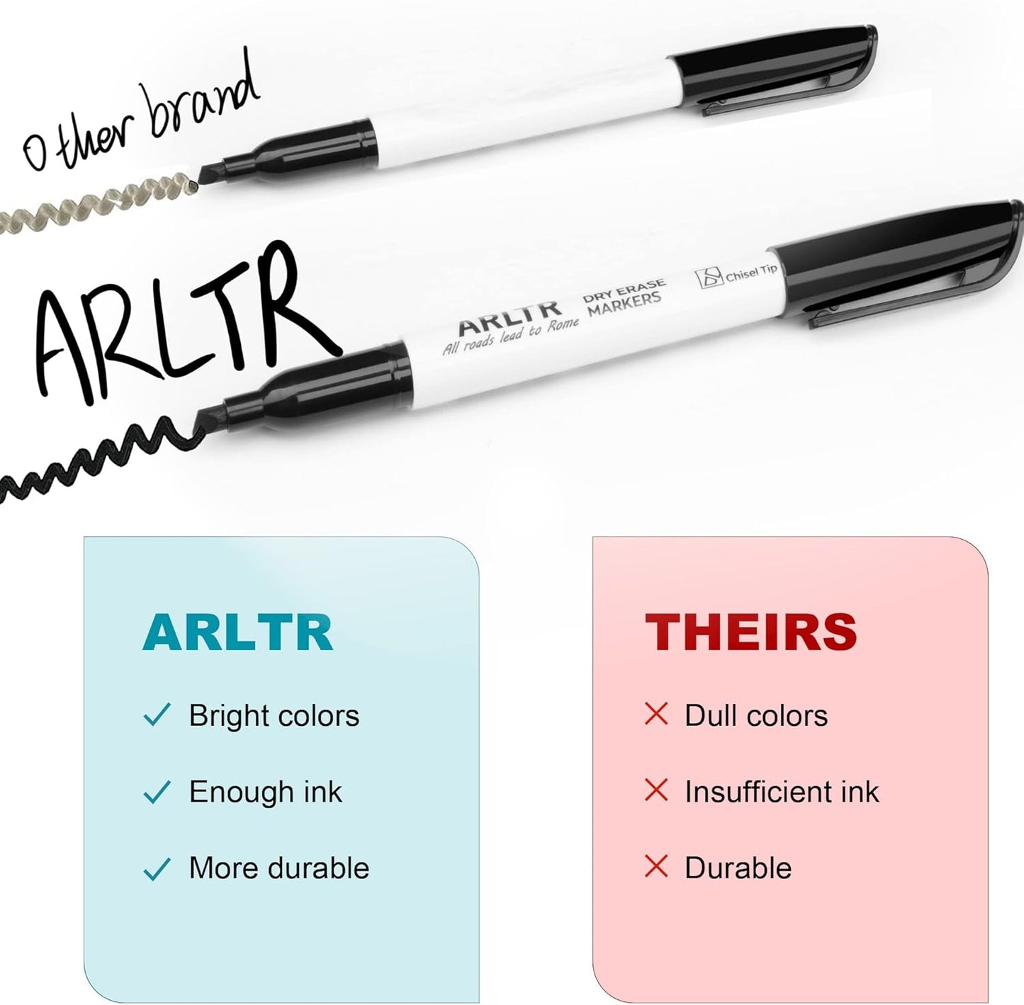 ARLTR Dry Erase Marker Bulk Set, 108 Count, Black and White, Chisel Tip, Low Odor, For Office Use