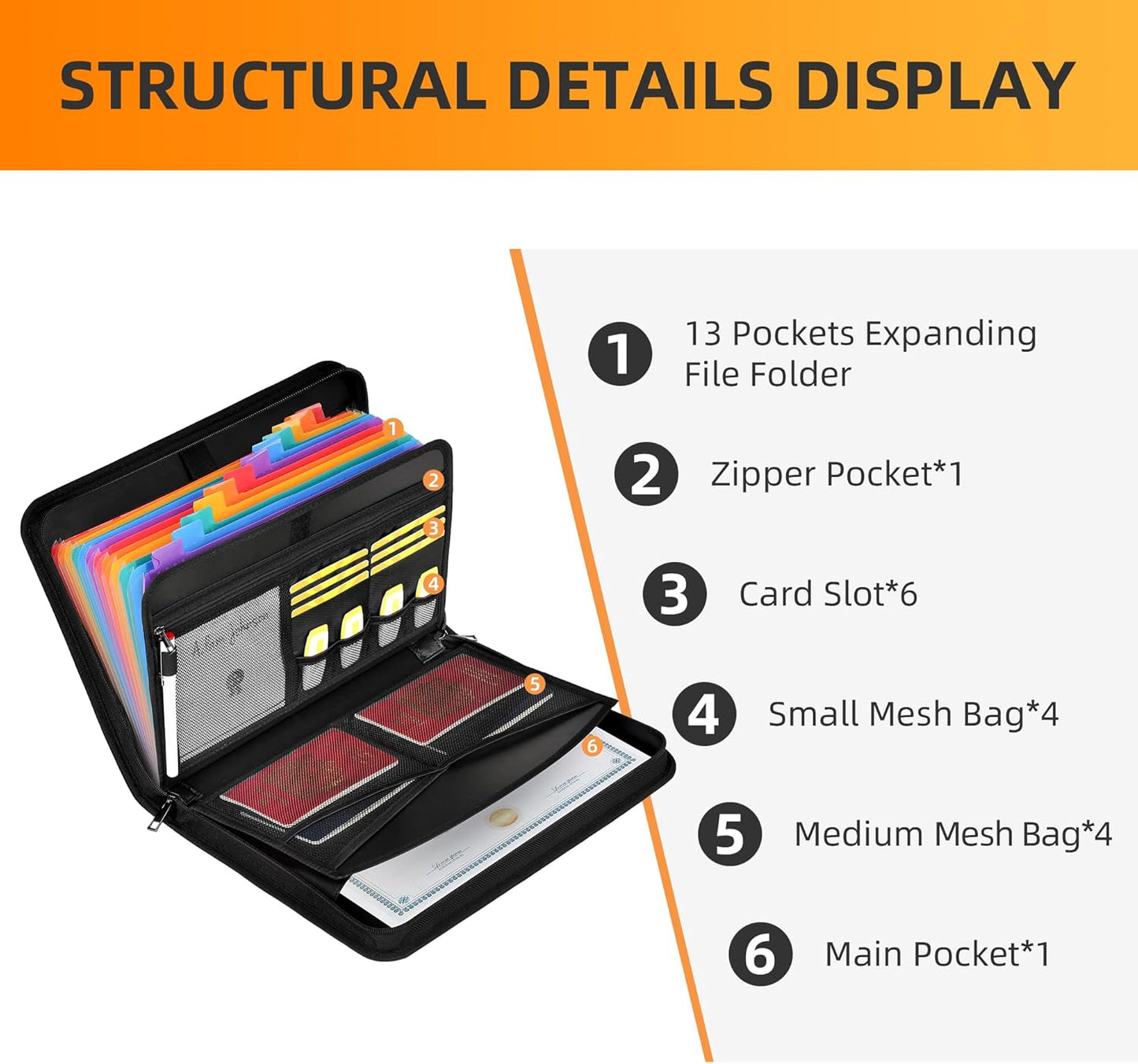 JUNDUN Accordion File Organizer - Fireproof Accordion Folder with Zipper & Labels - 13 Pocket Expanding File Folder with Multi-Pockets Document Organizer Folder for Letter A4 Files | Receipt and More