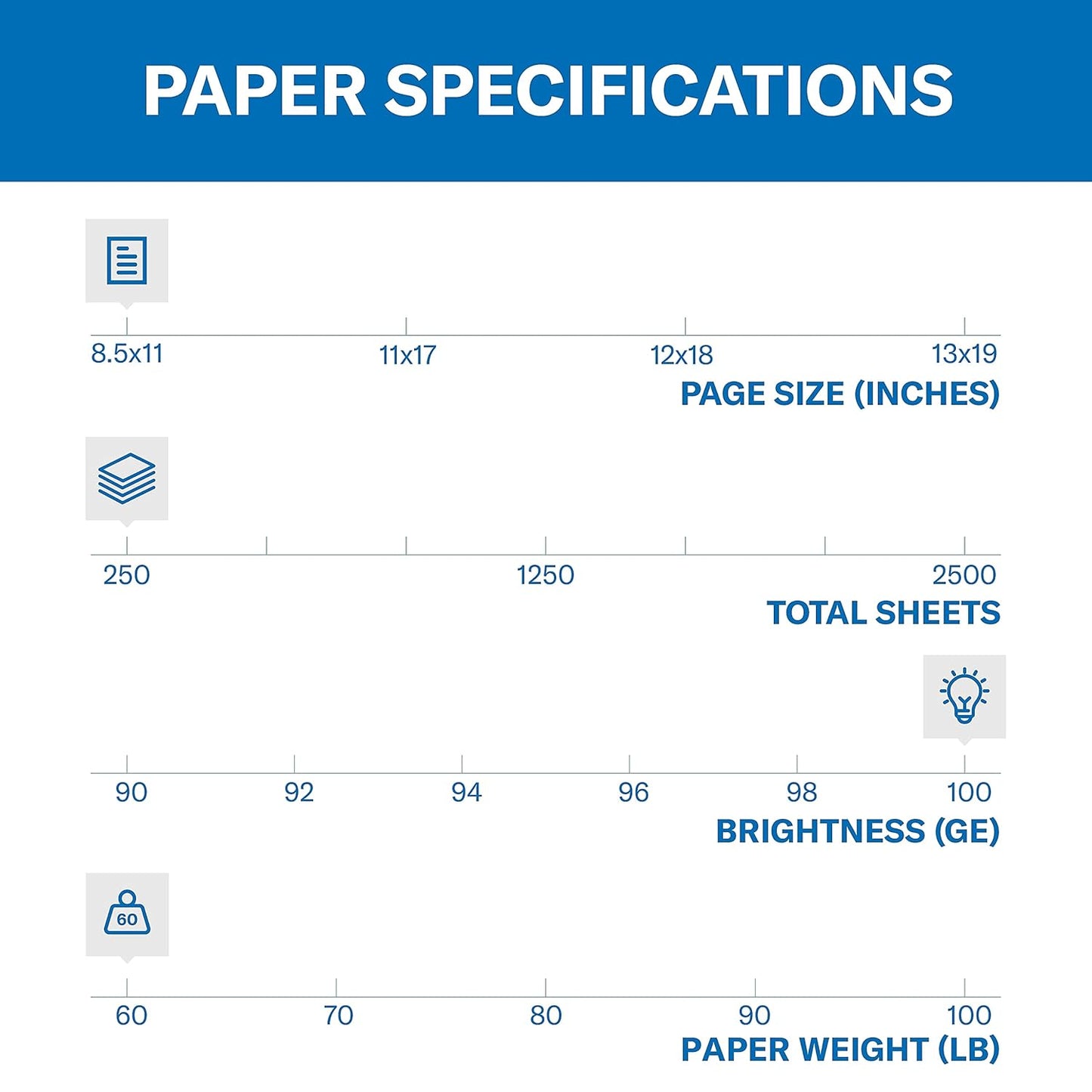Hammermill 122549 Premium Color Copy Cover, 60 lbs., 8 1/2 x 11, Photo White, 250 Sheets