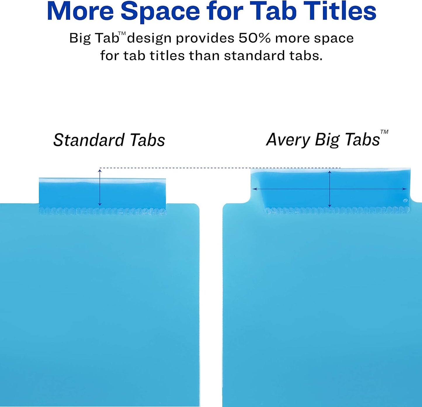 Avery Big Tab Insertable Plastic 2 Pocket Dividers for 3 Ring Binders, 8 Tab Set, Bright Two-Tone Multicolor, Works with Sheet Protectors, 1 Set (11989), Pack of 24