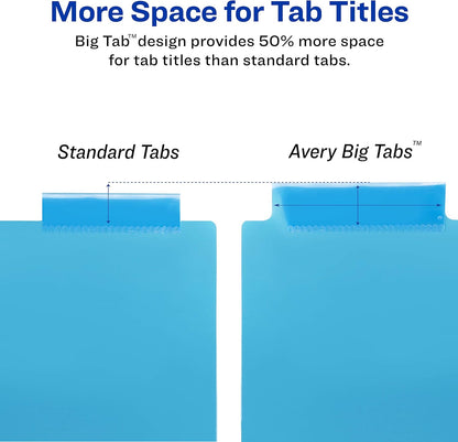 Avery Big Tab Insertable Plastic 2 Pocket Dividers for 3 Ring Binders, 8 Tab Set, Bright Two-Tone Multicolor, Works with Sheet Protectors, 1 Set (11989), Pack of 24
