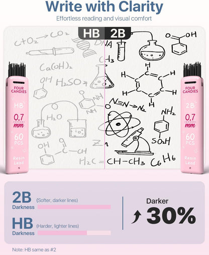 Four Candies Mechanical Pencil Set - 0.7mm (Medium Point), 6PCS Cute Pencils Mechanical with 360PCS (HB & 2B) Lead Refills & 12PCS Erasers & 1PCS Storage Case, Pastel Aesthetic Lead Pencils for School