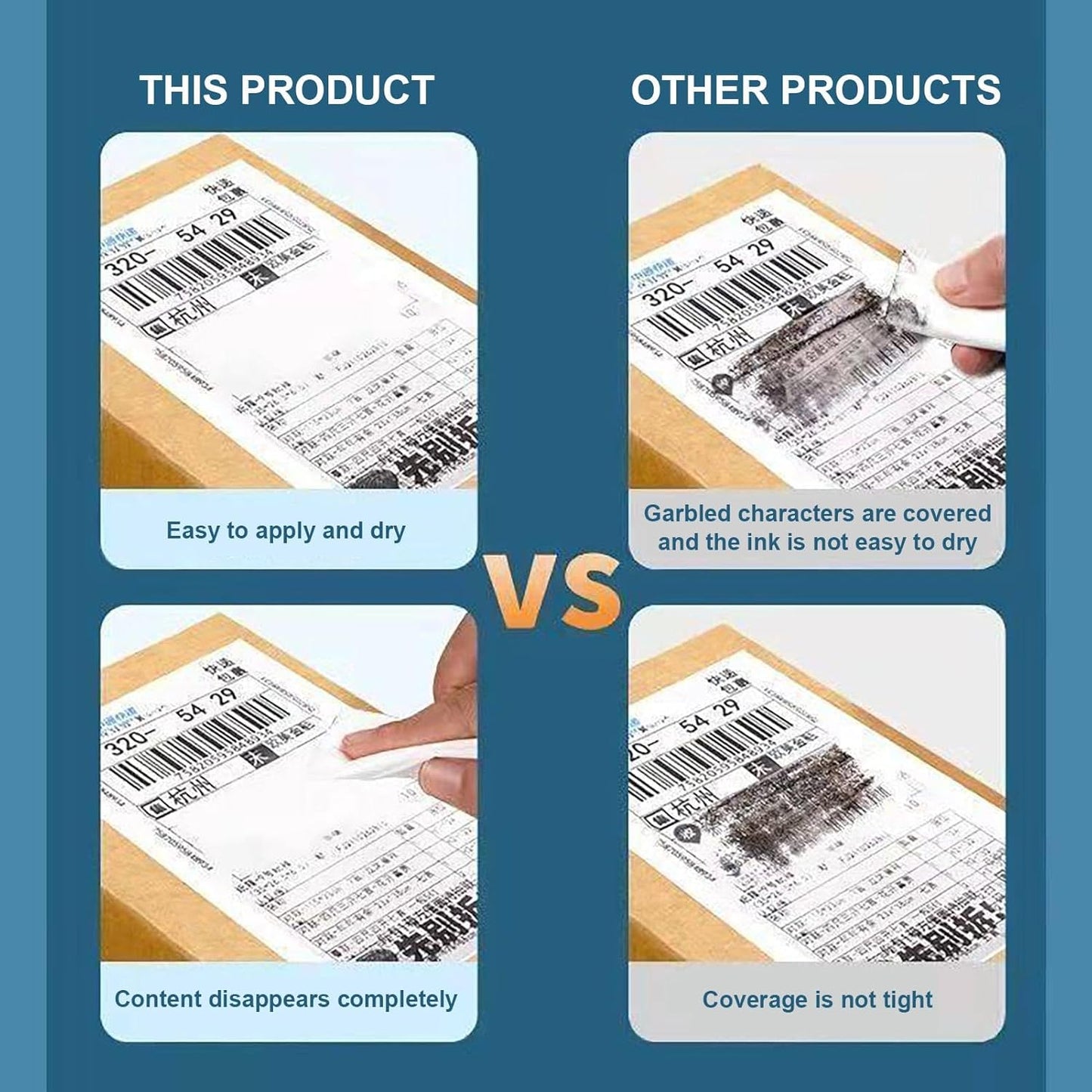 Liquid paper Correction Fluid|Thermal Paper Data Protection Fluid - Anti-Leakage Data Fluid - Roller Stamper Correction Fluid Security Stamp For Theft Protection, Personal Information Black out