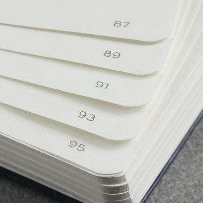 LEUCHTTURM1917 - Notebook Hardcover Medium A5-251 Numbered Pages for Writing and Journaling (Navy, Ruled)