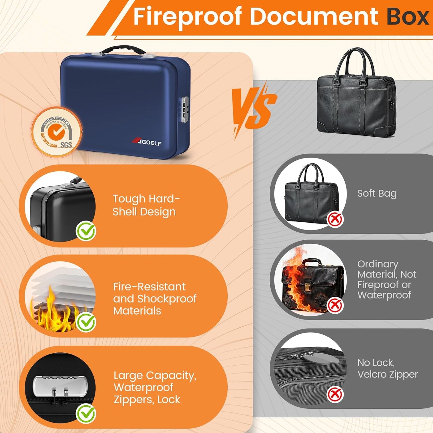 Fireproof Document Box with Lock, 5200°F Fireproof Water Resistant Hard Case File Organizer Safe Box for Important Documents, Certificates, Laptop, Passports (Black)