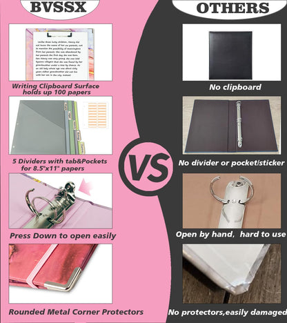 3 Ring Binder 1 Inch, Three Ring Binders Organizer with Clipboard, 5-Tabs Pockets Dividers, Plastic Folder, 18 Divider Stikers, BVSSX Pretty Binder with Pen Loop (Black Weeds, Letter Size)