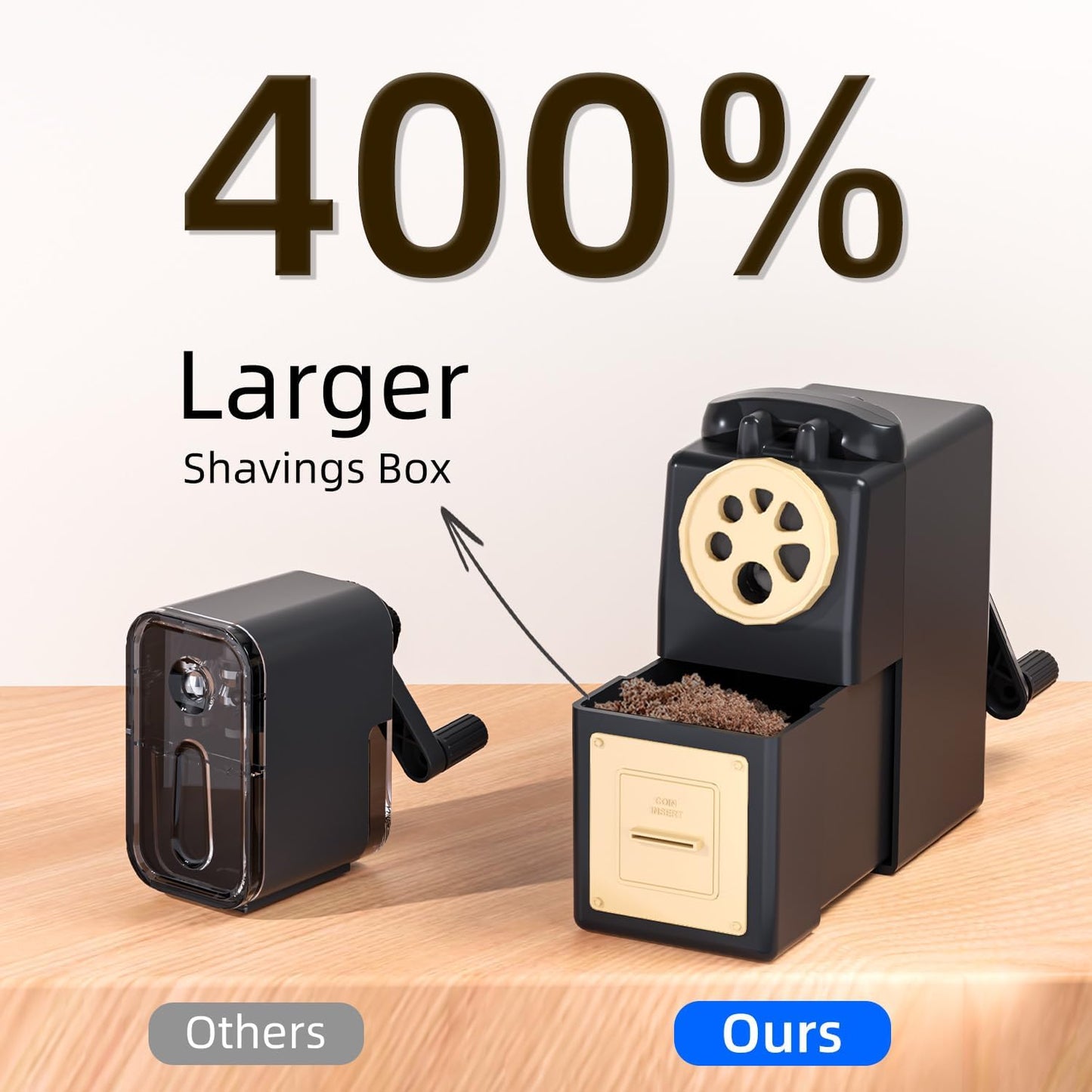 ZMOL Manual Hand Crank Pencil Sharpener - Heavy Duty Desktop Pencil Sharpener for Colored Pencils, Children's Classroom & Professional Use