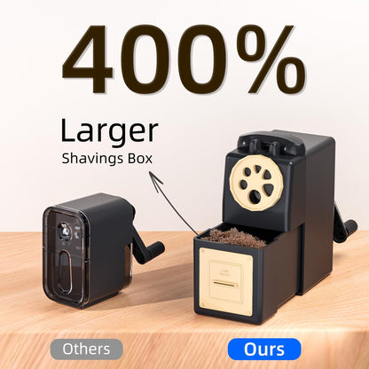 ZMOL Manual Hand Crank Pencil Sharpener - Heavy Duty Desktop Pencil Sharpener for Colored Pencils, Children's Classroom & Professional Use