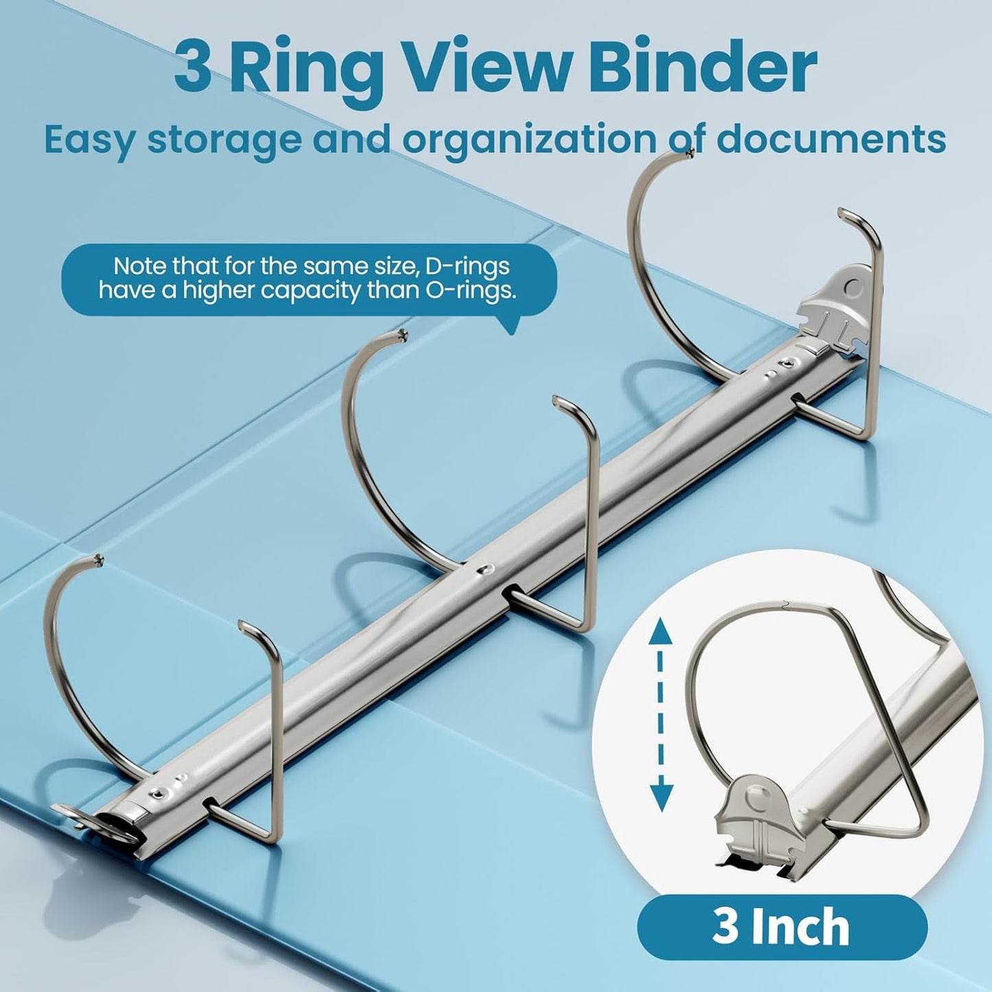 SUNEE 3 Ring Binder 2 Inch, Clear View Binder Three Ring PVC-Free (Fit 8.5x11 Inches) for School or Office Supplies, Light Purple, 1 Pack