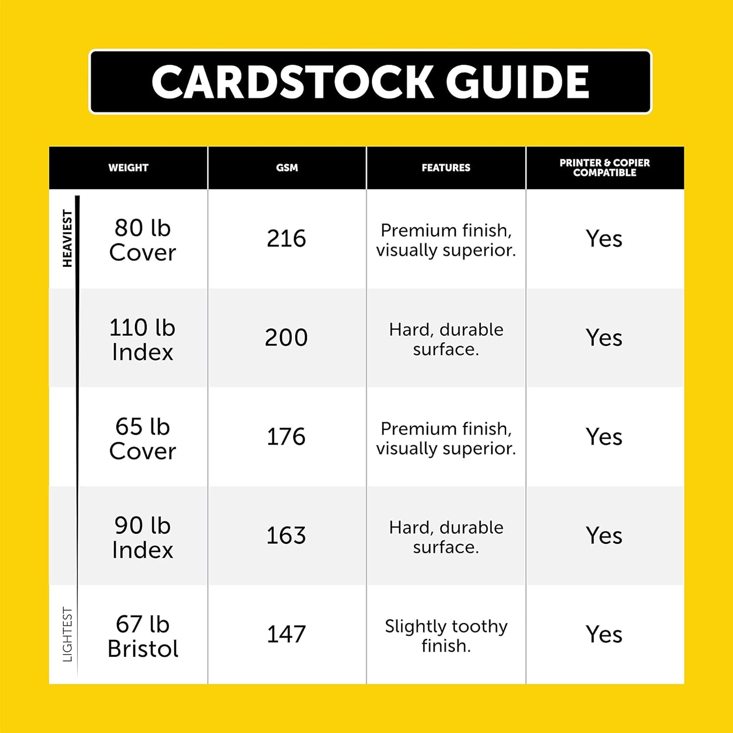 Astrobrights/Neenah Bright White Cardstock, 8.5" x 11", 65 lb/176 gsm, White, 75 Sheets (90905-02) - Packaging May Vary