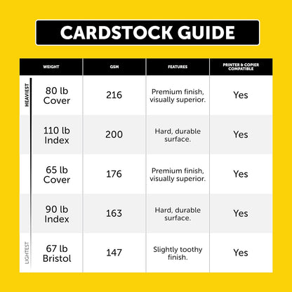 Astrobrights/Neenah Bright White Cardstock, 8.5" x 11", 65 lb/176 gsm, White, 75 Sheets (90905-02) - Packaging May Vary
