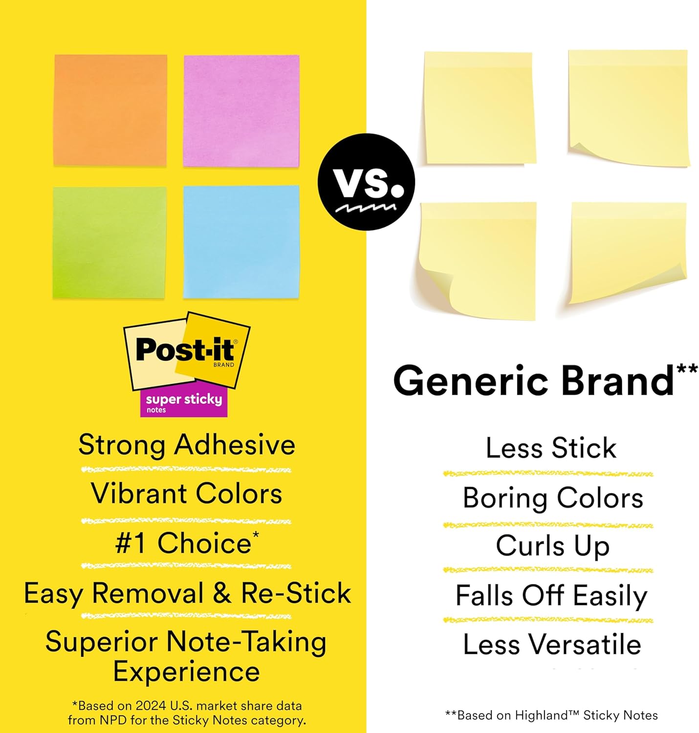 Post-it Super Sticky Notes, 8 Sticky Note Pads, 6 x 4 in., School Supplies, Office Products, Sticky Notes for Vertical Surfaces, Monitors, Walls and Windows, Energy Boost Collection