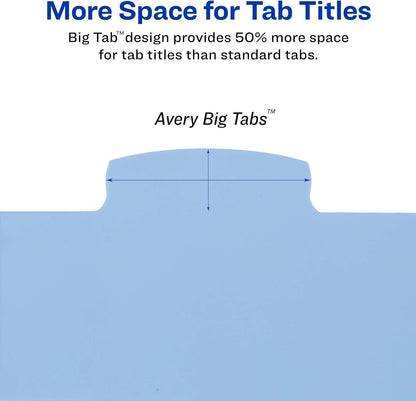 Avery® Durable Write-On Plastic Dividers with Erasable Tabs,11" x 8 1/2", Multicolor, 8 Tabs
