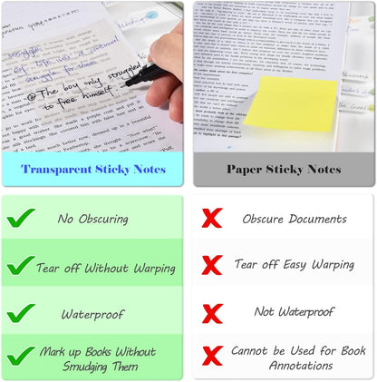 BAYTORY 700 Sheets Transparent Sticky Notes, Clear Waterproof 3 x 3 inch See Through Memo Pad, Self-Adhesive Translucent Writable Index Tabs for Annotating Books, Office & School Study Supplies