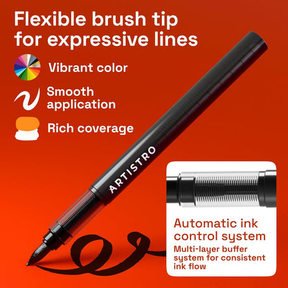 ARTISTRO 2 Gold Acrylic Paint Markers - 0.7mm Extra Fine-Tip Metallic Paint Pens - Perfect for Crafting, Art Projects, & More