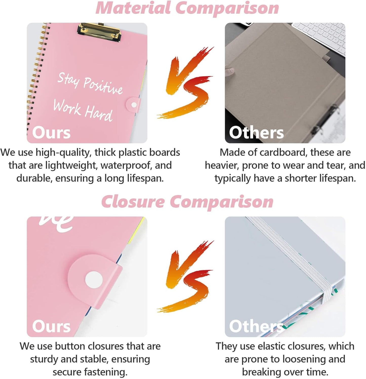 Clipboard Folio with Notepad, Multifunctional Clipboard Folder with Storage, 5 Folders with 11 Pockets, Waterproof Organizer with Refillable Notepad 40 Pages, Lightweight, Button Closure (Macron Pink)