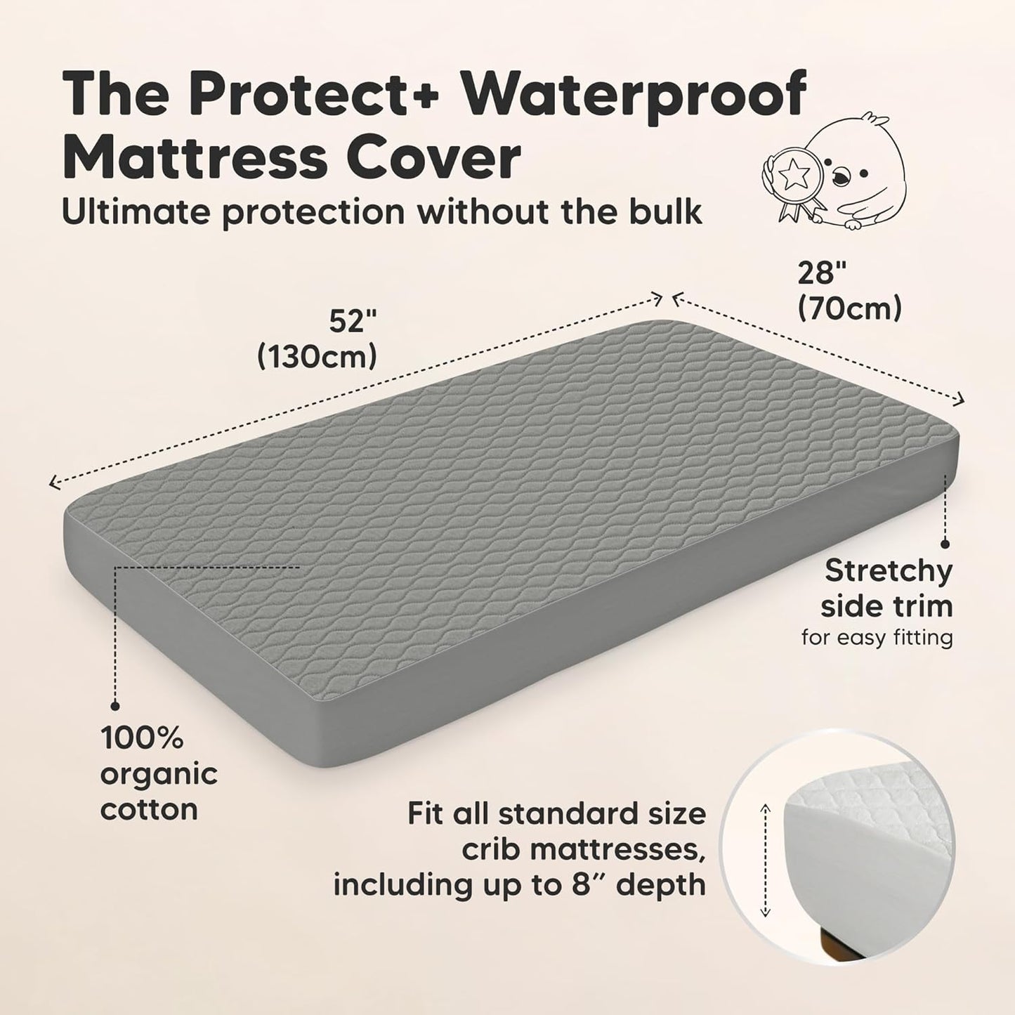 2-Pack Waterproof Crib Mattress Protector Cover Fitted - Quiet Baby Crib Mattress Pad Sheets, 52" x 28" Soft Quilted Cotton Baby Sheet, Machine Washable, Easy Fit, Durable (Soft White/Mavy)